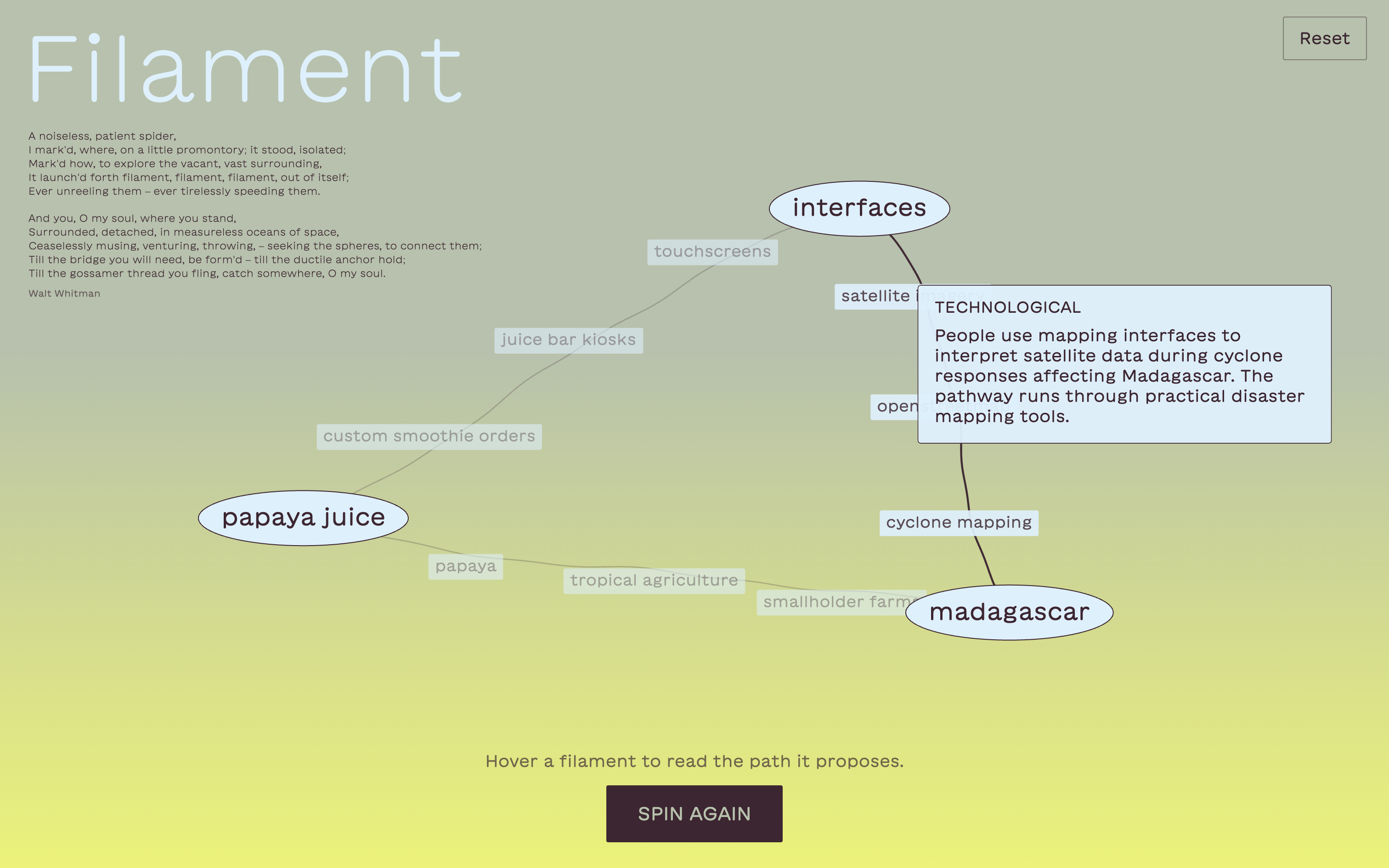 Filament connecting papaya juice, interfaces, and Madagascar, with a hover explanation of a technological association
